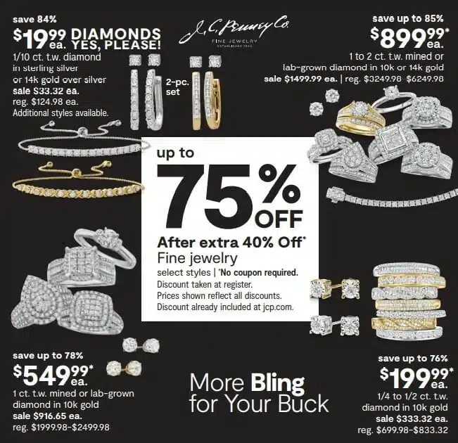 JCPenney Black Friday Sale Ad 2023