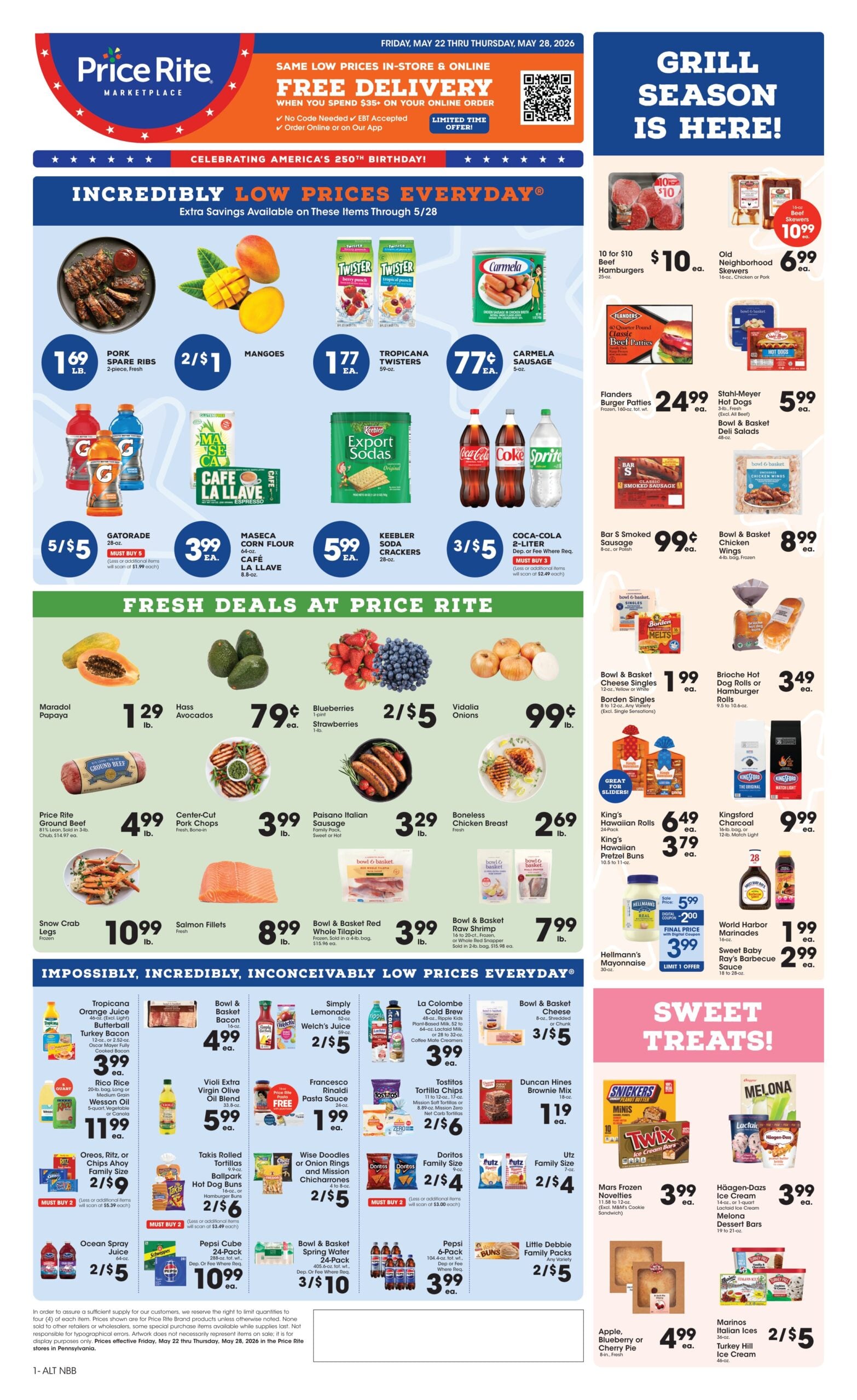 Price Rite Flyer