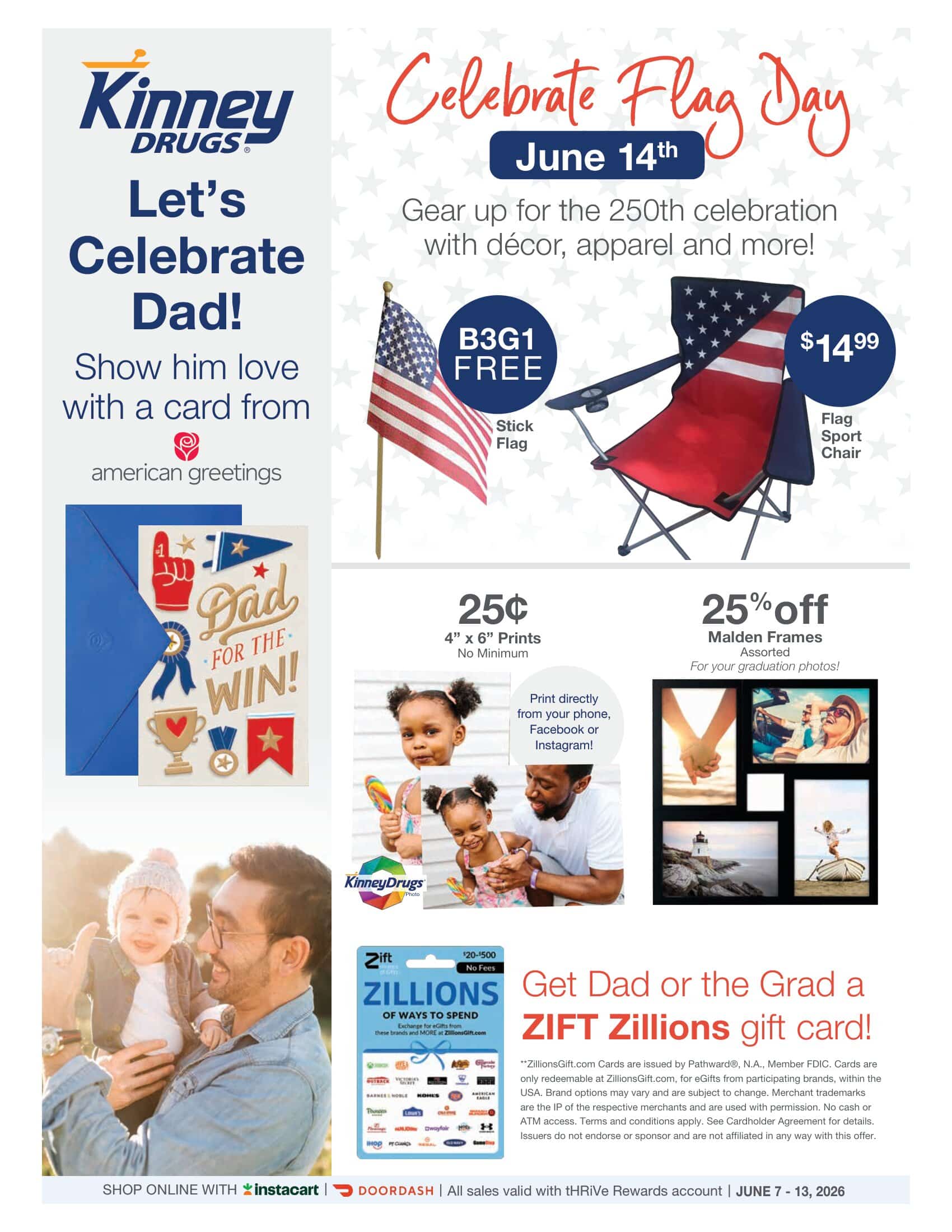 Kinney Drugs Weekly Ad