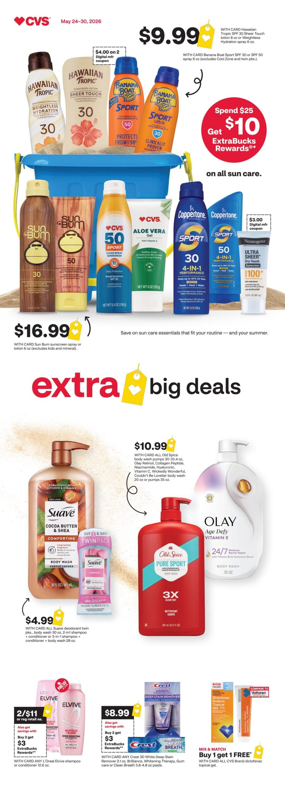 CVS Weekly Ad