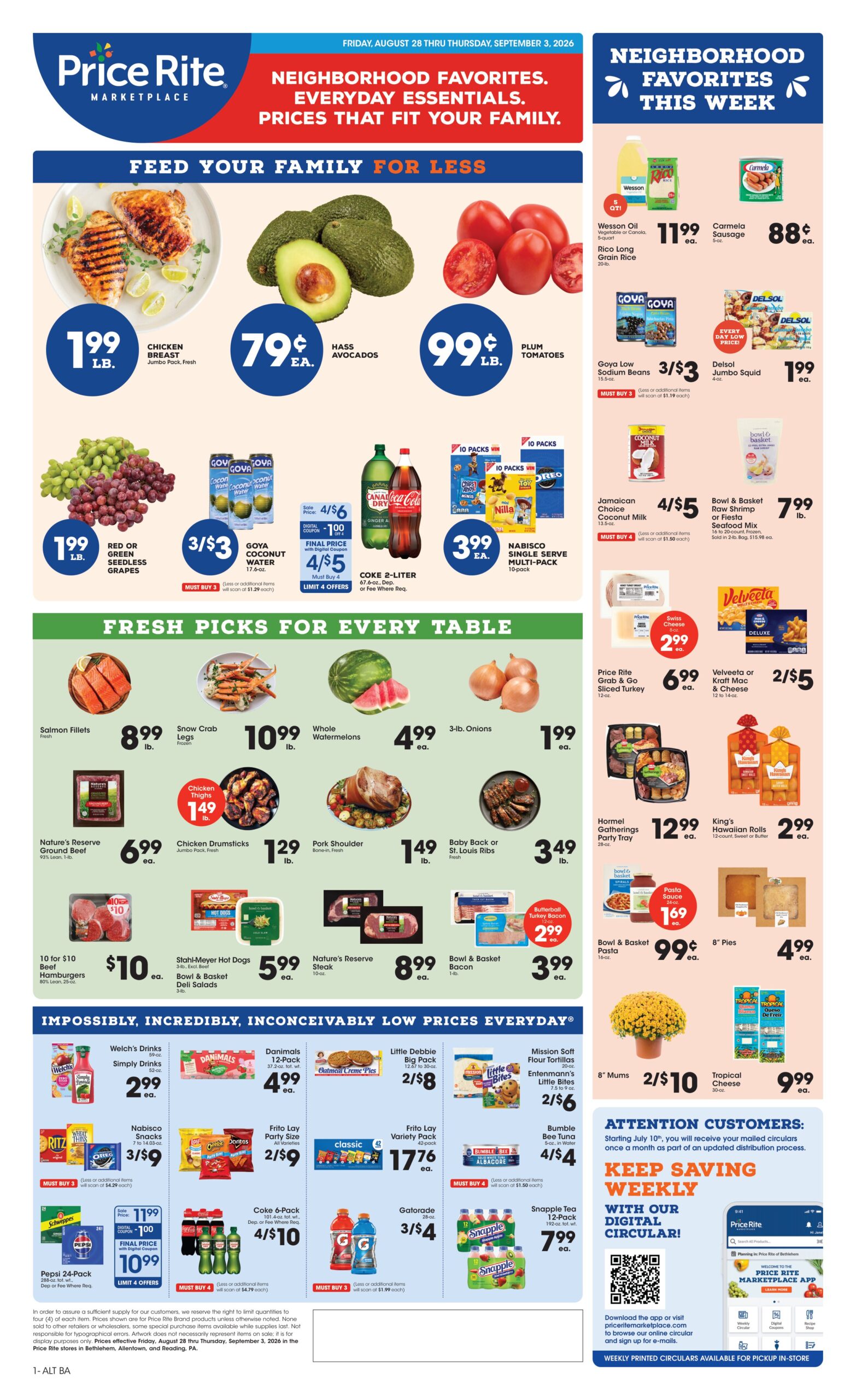 Price Rite Flyer