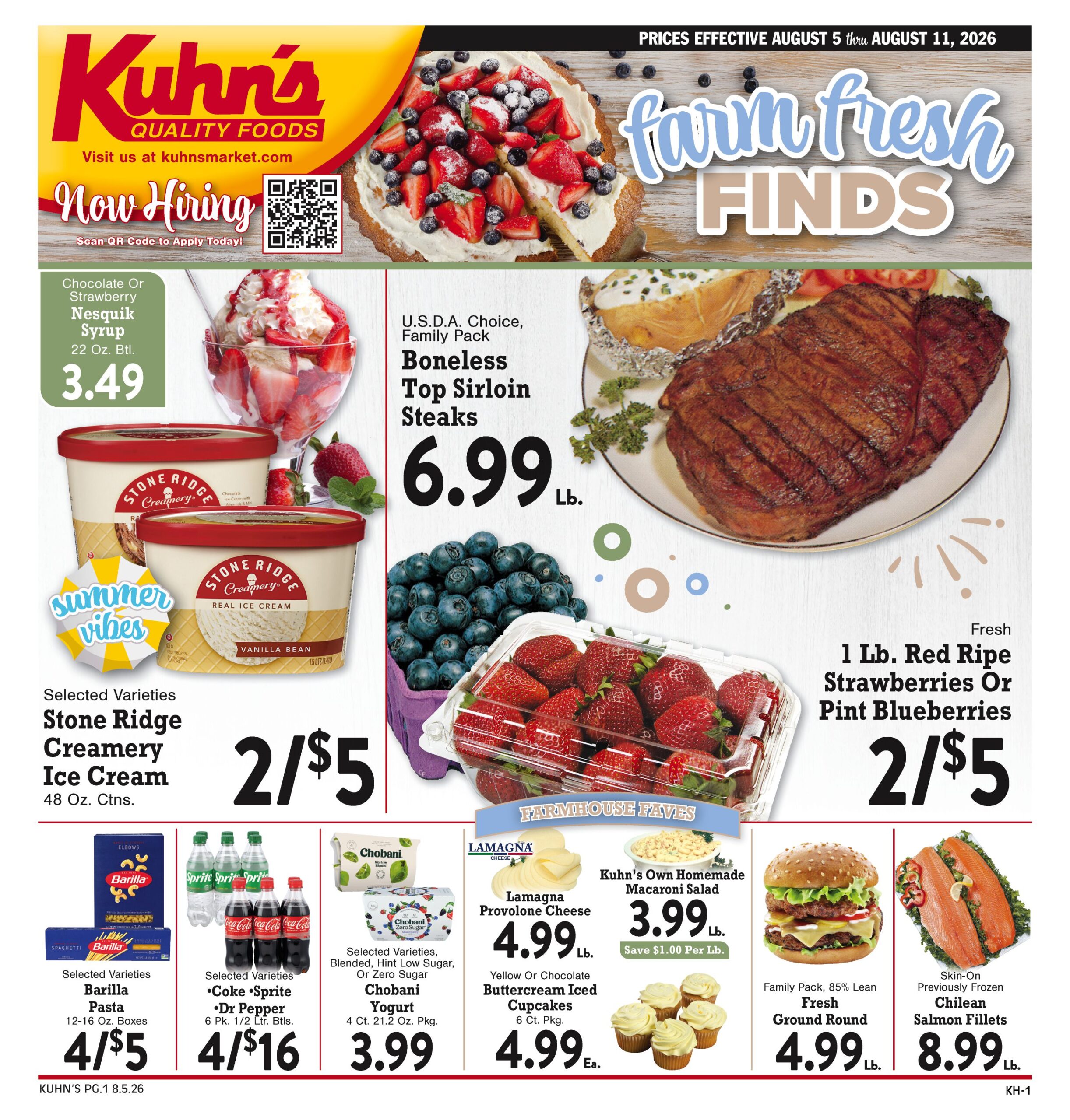 Kuhn's Market Ad