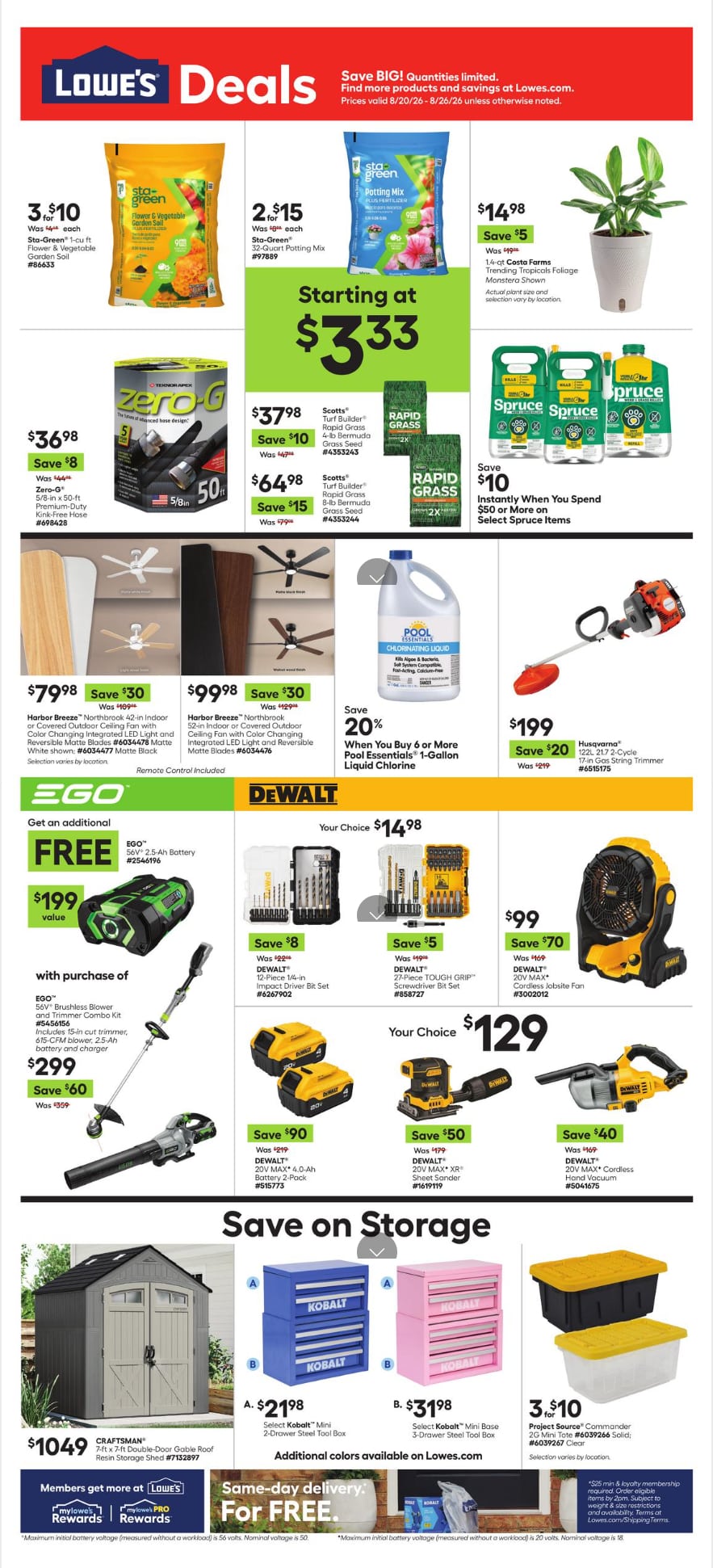 Lowe's Weekly Ad
