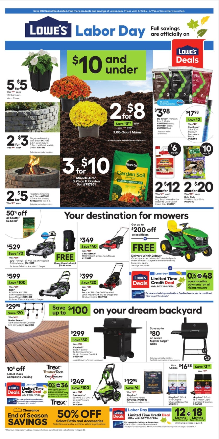 Lowe's Weekly Ad