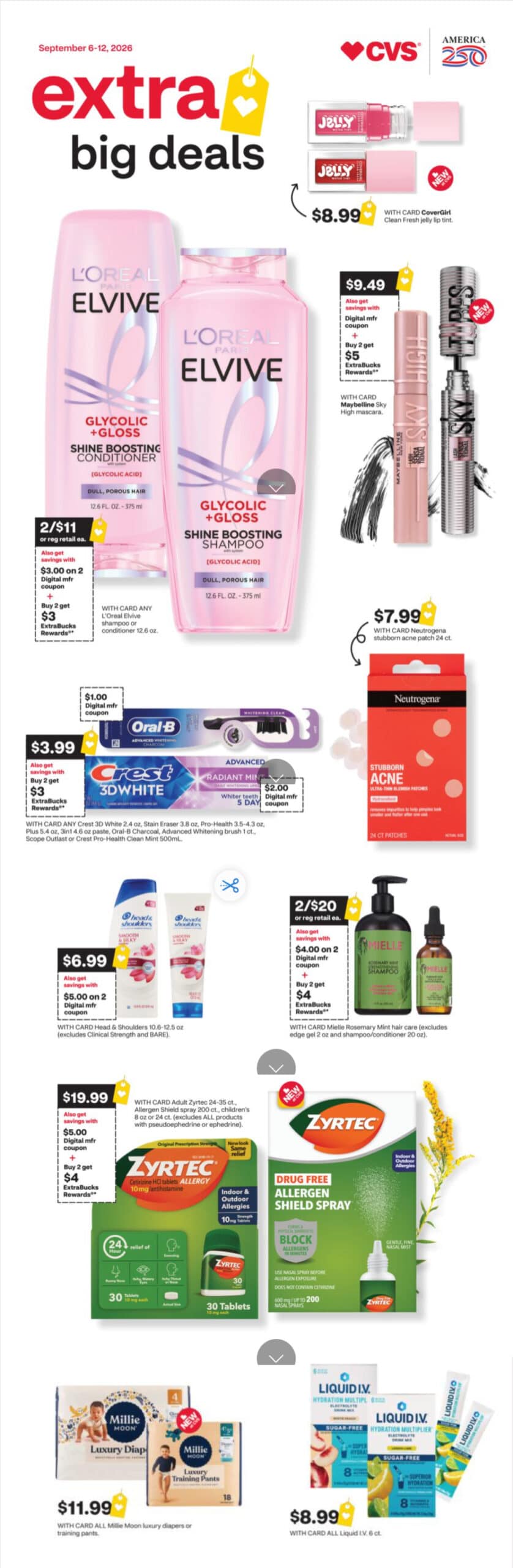 CVS Weekly Ad Sale